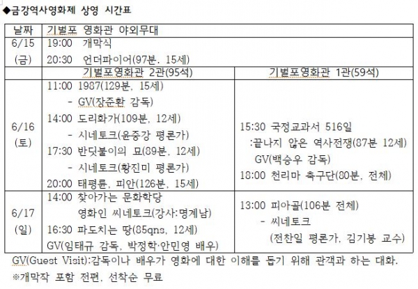▲‘제1회 금강역사영화제’ 상영시간표