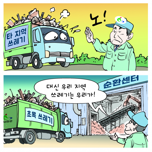 서천만평
